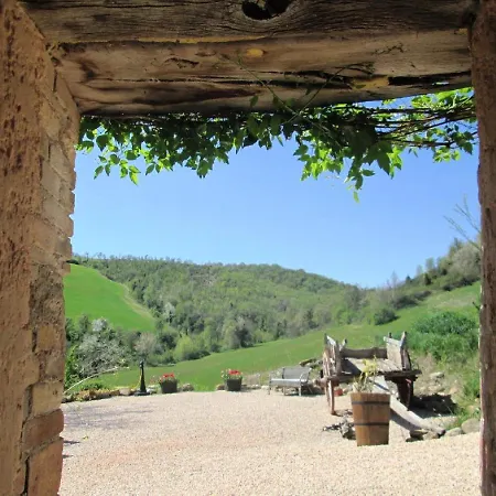 بيت للعطل Peaceful In With Private Terrace *